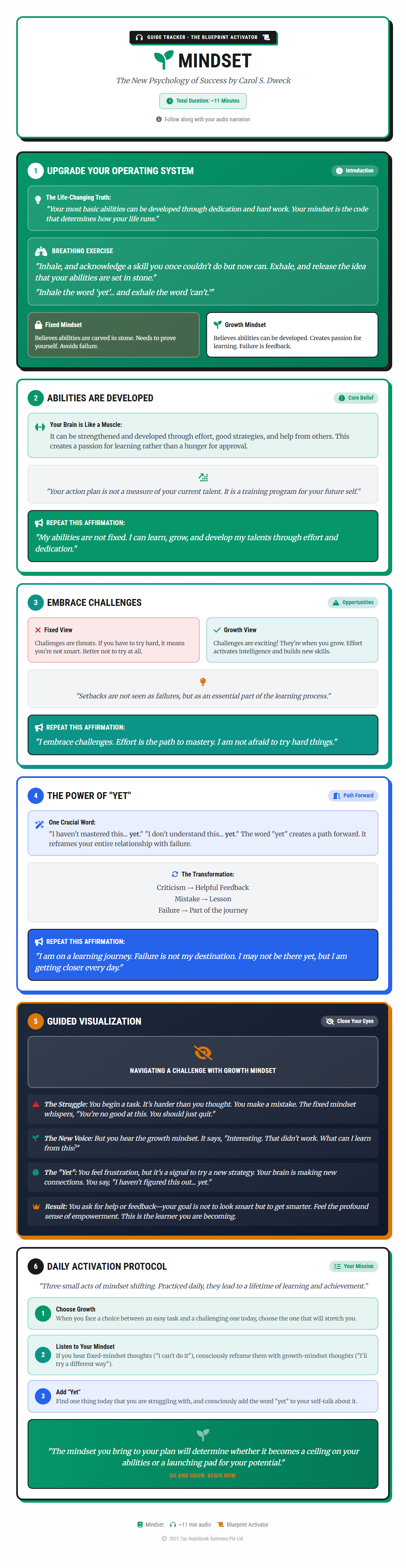 Guide Tracker Preview